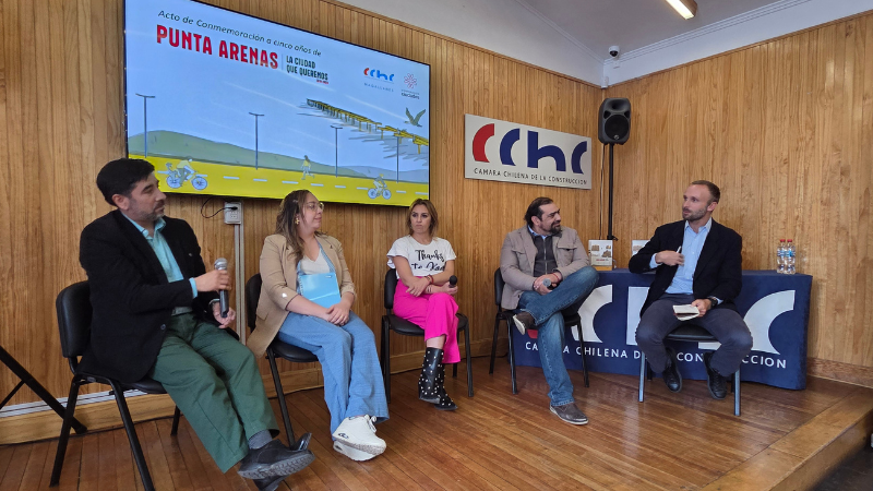 Corporación Ciudades