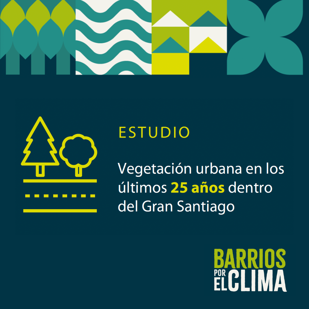 Barrios porn el Clima