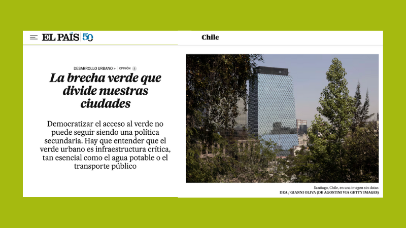 Corporación Ciudades