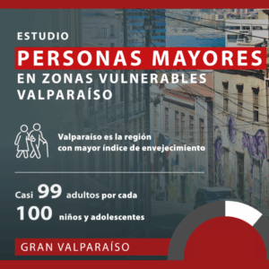 Corporación Ciudades